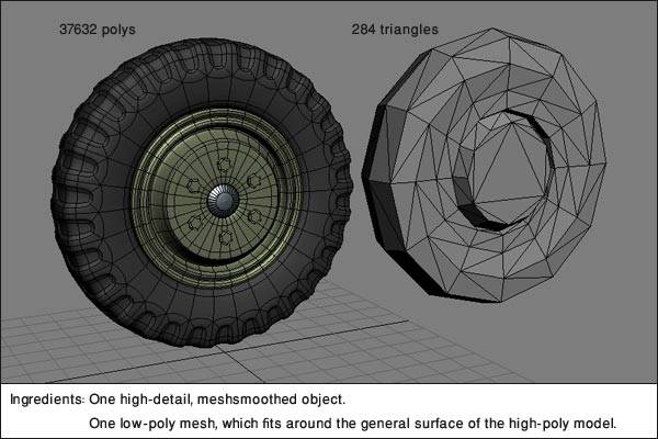 CGCHAT Normal-Mapping in 3dsmax 7 It's easy!